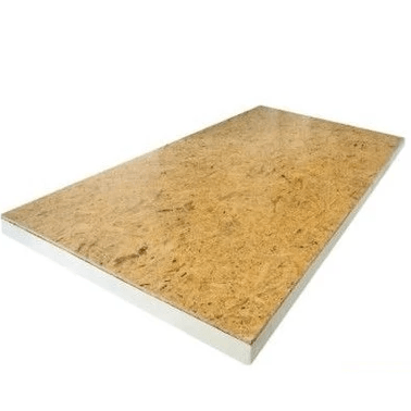 PIR + OSB 2440x600x140+12mm T&G Rd:6,36 (=1,46 m²): PIR + OSB plaat met afmetingen 2440x600x140+12mm T&G, Rd-waarde van 6,36, dekking van 1,46 m².